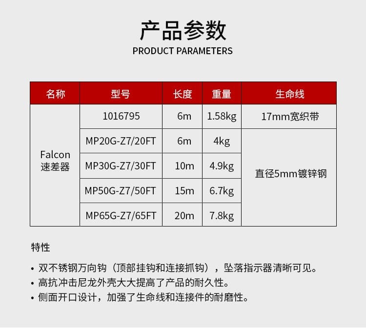 霍尼韦尔（Honeywell） MP20G-Z7/20FT Falcon 坠落制动器 （长6米、直径5mm镀锌钢缆） （原型号MP20G/20FT）